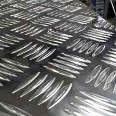 لوحة الألومنيوم متقلب